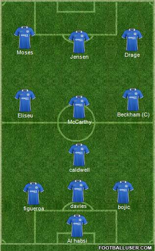 Wigan Athletic Formation 2012