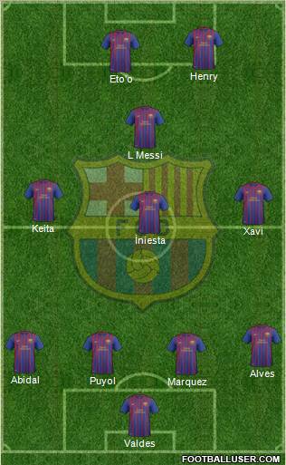 F.C. Barcelona B Formation 2012