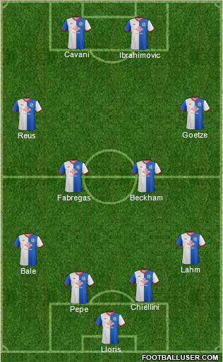 Blackburn Rovers Formation 2012