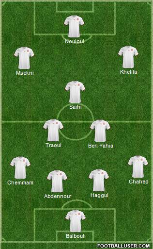 Tunisia Formation 2012