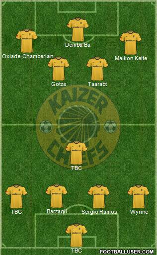 Kaizer Chiefs Formation 2012