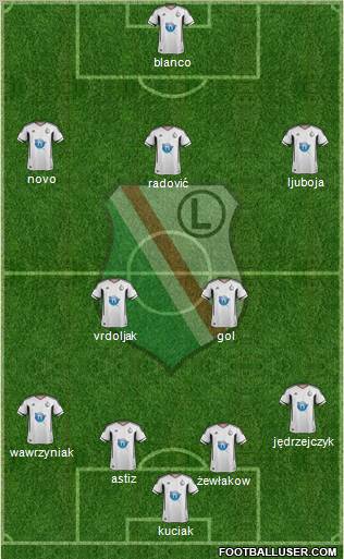 Legia Warszawa Formation 2012