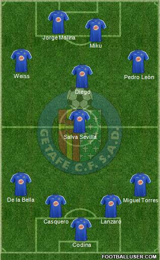 Getafe C.F., S.A.D. Formation 2012