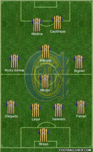 Rosario Central Formation 2012