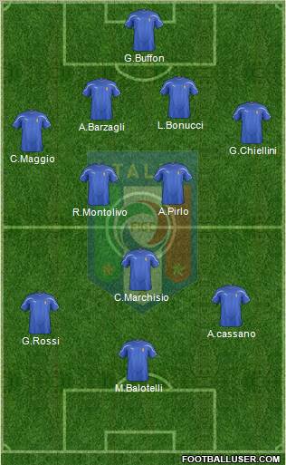 Italy Formation 2012