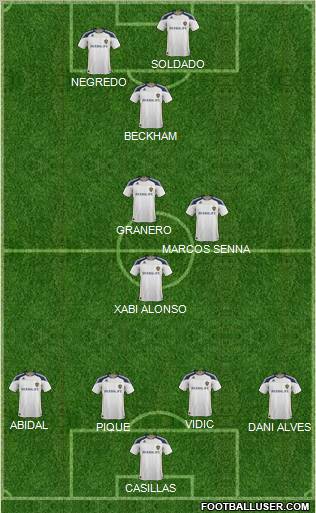 Los Angeles Galaxy Formation 2012