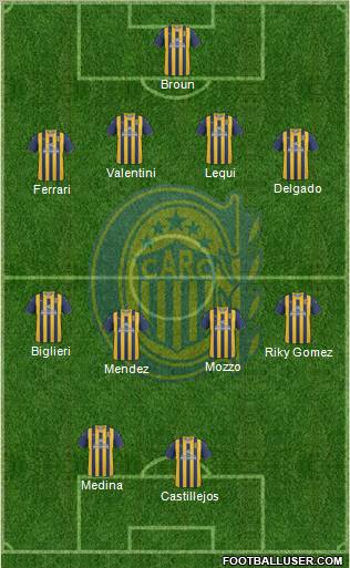 Rosario Central Formation 2012