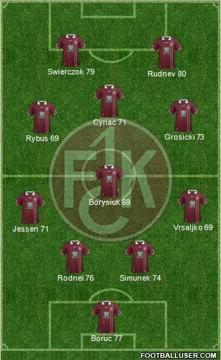 1.FC Kaiserslautern Formation 2012