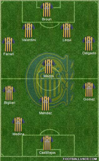 Rosario Central Formation 2012