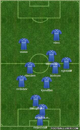 Birmingham City Formation 2012