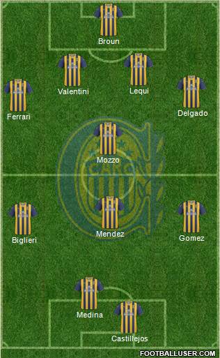 Rosario Central Formation 2012