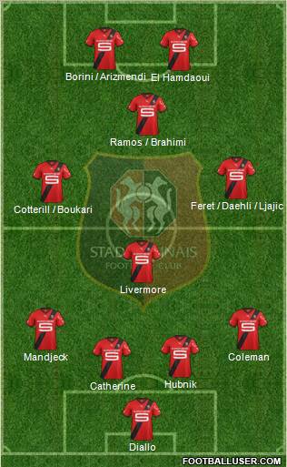 Stade Rennais Football Club Formation 2012