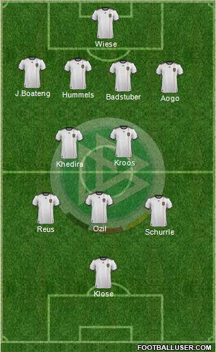 Germany Formation 2012