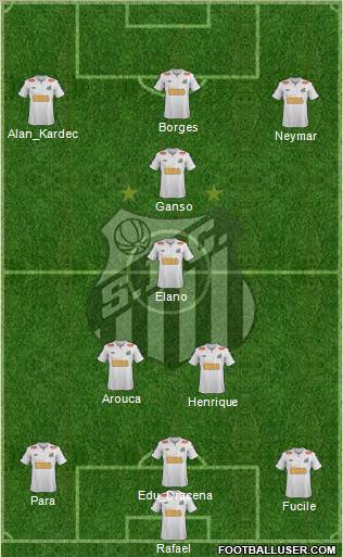 Santos FC Formation 2012