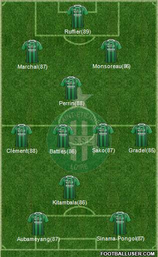 A.S. Saint-Etienne Formation 2012