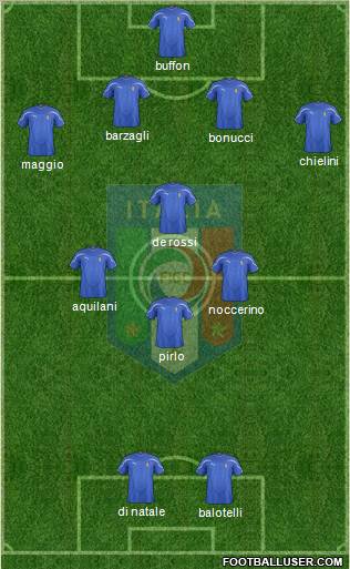 Italy Formation 2012