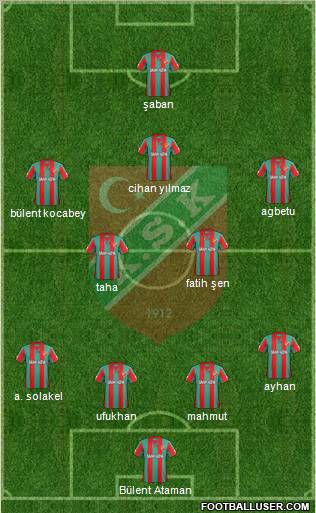 Karsiyaka Formation 2012