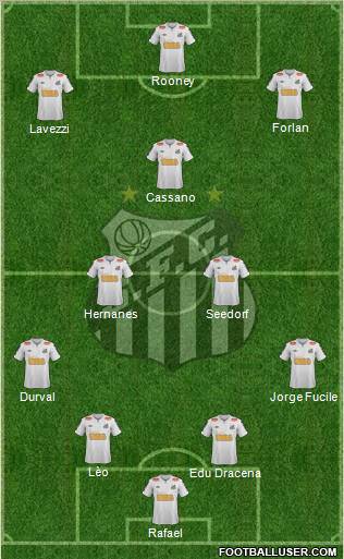 Santos FC Formation 2012