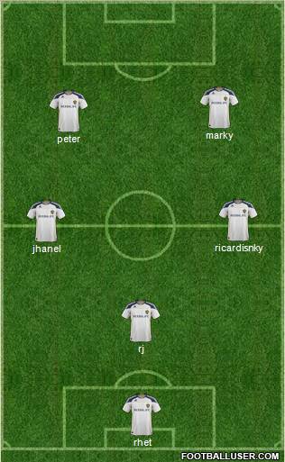 Los Angeles Galaxy Formation 2012