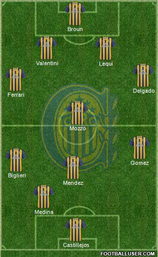 Rosario Central Formation 2012