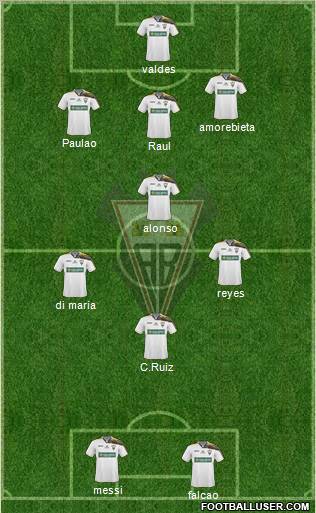 Albacete B., S.A.D. Formation 2012