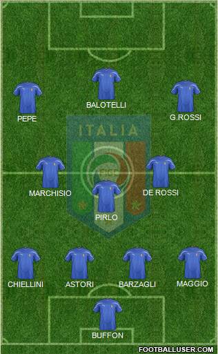 Italy Formation 2012