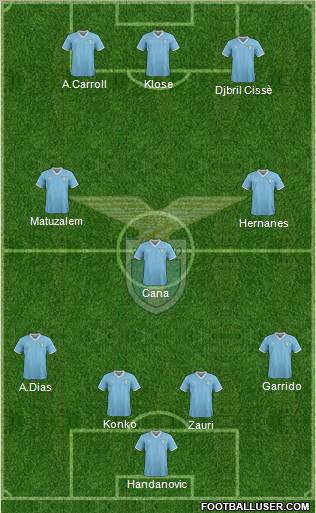 S.S. Lazio Formation 2012