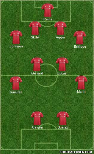 Liverpool Formation 2012