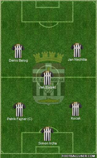 F.C. Cartagena Formation 2012