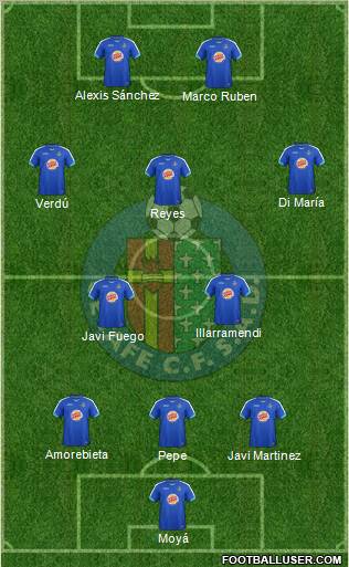 Getafe C.F., S.A.D. Formation 2012