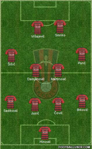 NK Celik Zenica Formation 2012