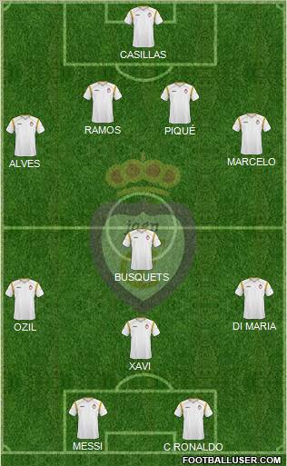 Real Jaén C.F. Formation 2012