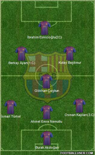 F.C. Barcelona B Formation 2012