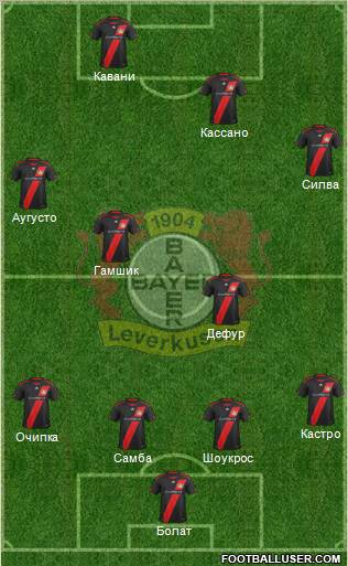 Bayer 04 Leverkusen Formation 2012