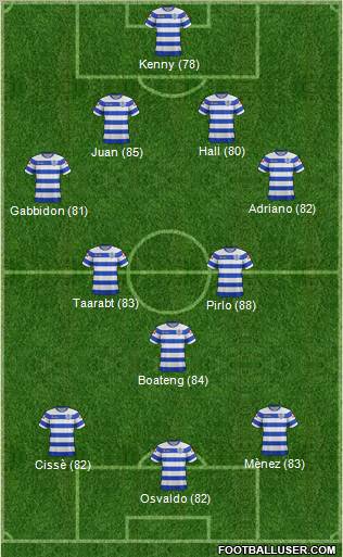 Queens Park Rangers Formation 2012