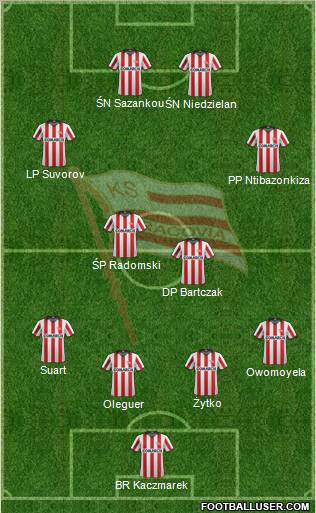 Cracovia Krakow Formation 2012