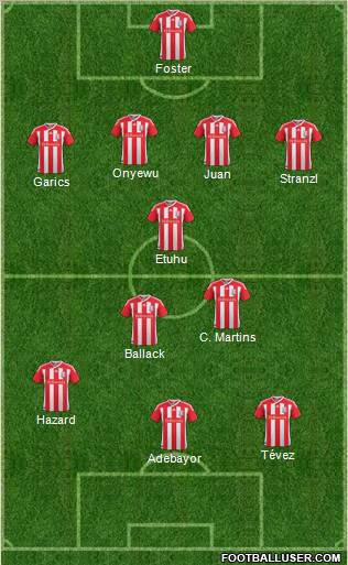 Stoke City Formation 2012