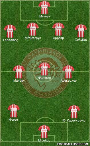 Olympiakos SF Piraeus Formation 2012