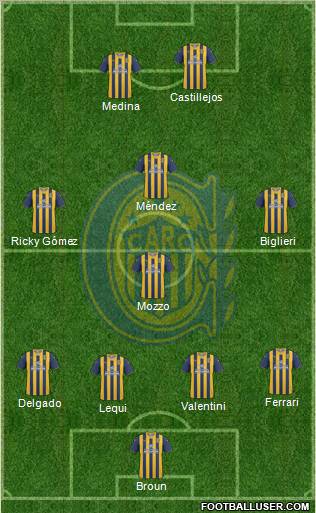 Rosario Central Formation 2012