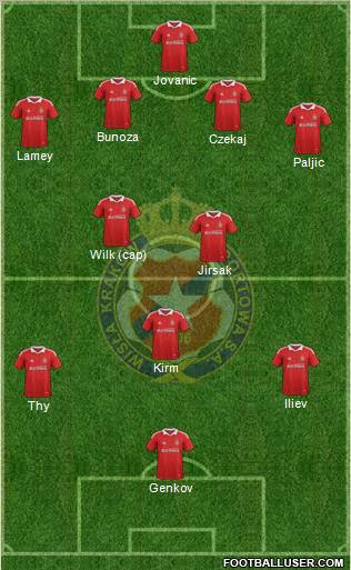 Wisla Krakow Formation 2012