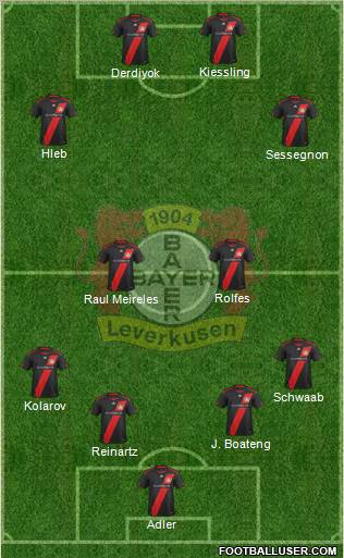 Bayer 04 Leverkusen Formation 2012