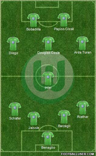 VfL Wolfsburg Formation 2012