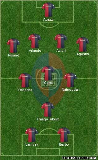 Cagliari Formation 2012