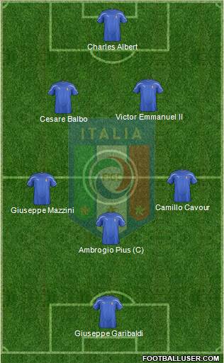 Italy Formation 2012