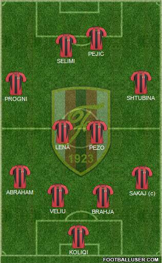 KS Flamurtari Vlorë Formation 2012