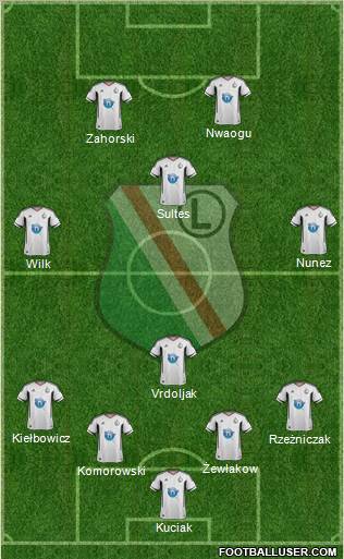 Legia Warszawa Formation 2012