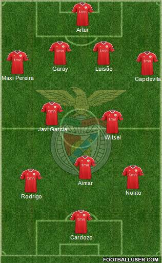 Sport Lisboa e Benfica - SAD Formation 2012