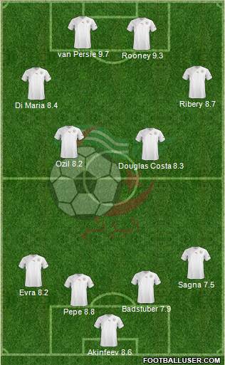 Algeria Formation 2012