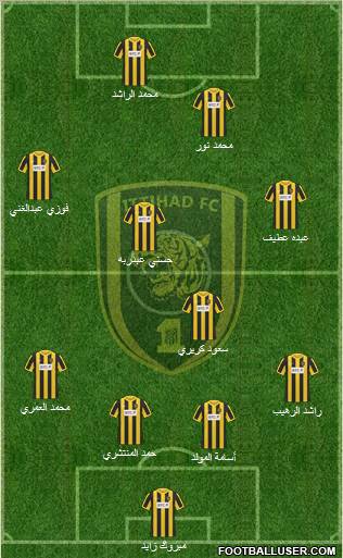 Al-Ittihad (KSA) Formation 2012