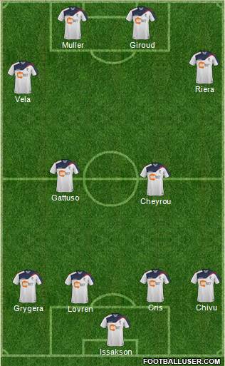 Bolton Wanderers Formation 2012